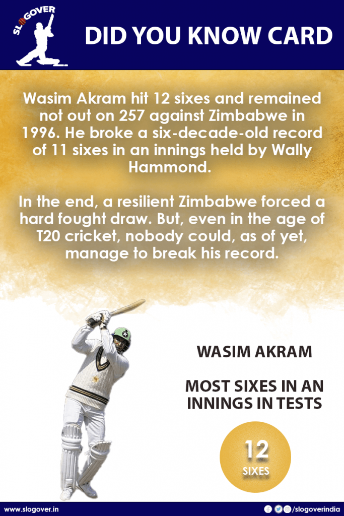 Wasim Akram records hitting most sixes in a test inning, 12 sixes