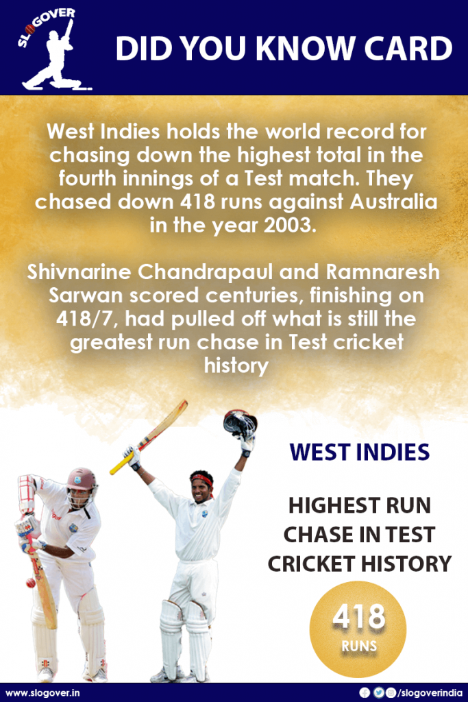 West Indies, Highest Run Chase in Test Cricket History, 418 Runs