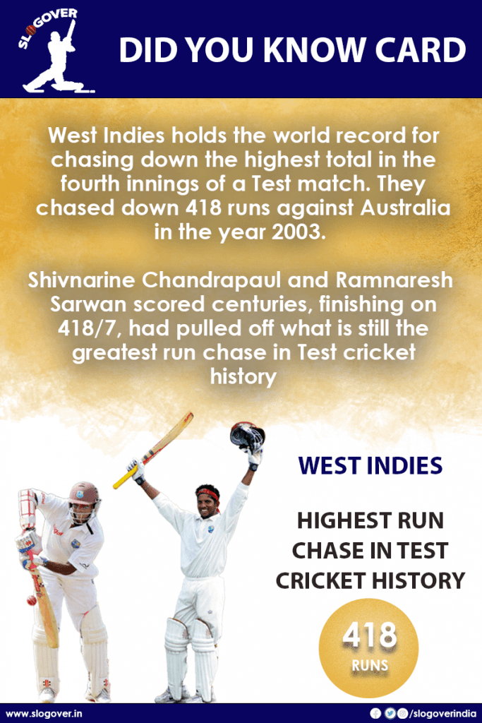 West Indies, Highest Run Chase in Test Cricket History, 418 Runs