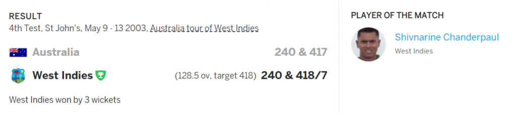 West Indies, Highest Run Chase in Test Cricket History, 418 Runs-Score