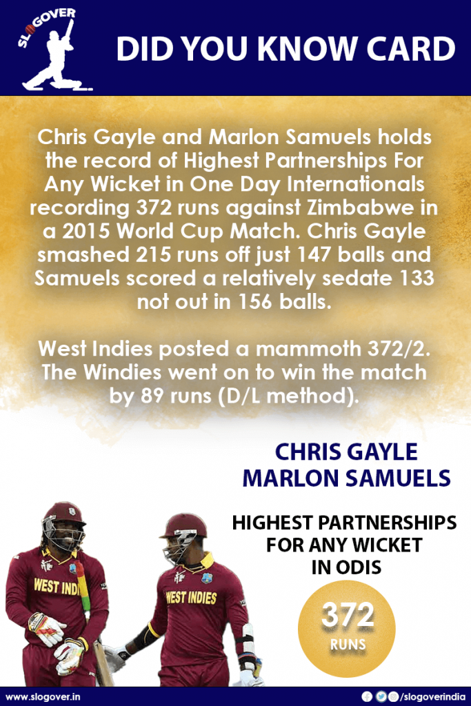 Chris Gayle and Marlon Samuels holds the record of Highest Partnerships For Any Wicket in ODIs, 372 Runs