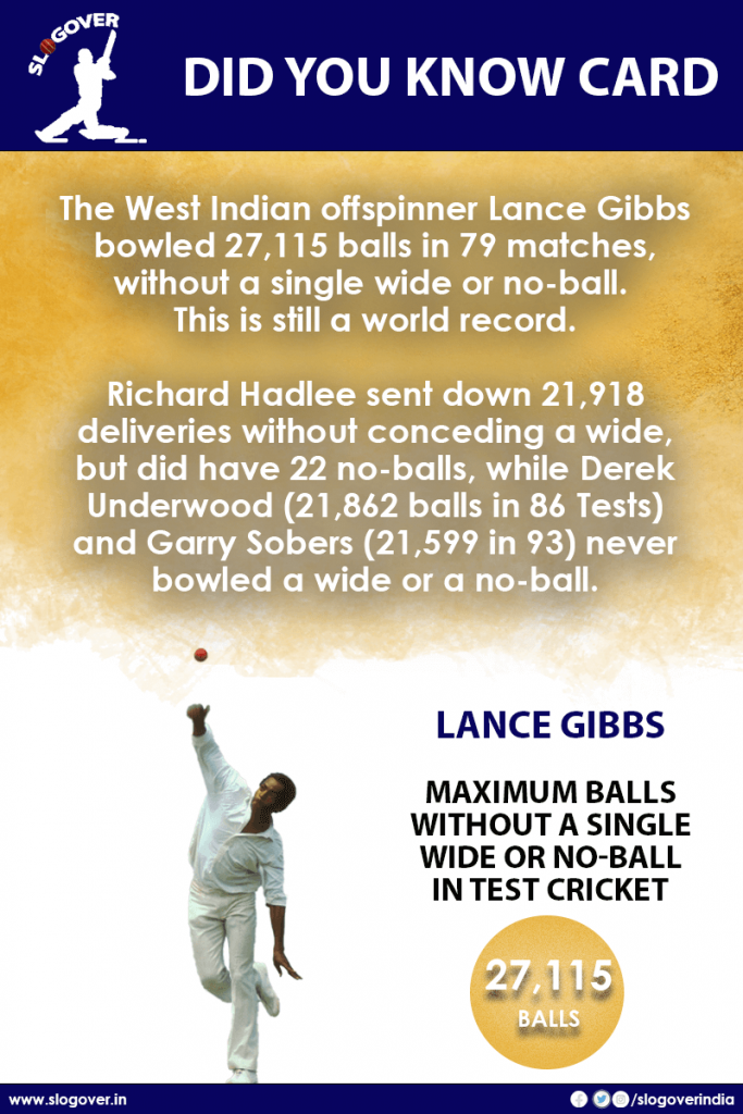 Lance Gibbs, Maximum Balls Without A Single Wide Or No-Ball In Test Cricket, 27,115 Deliveries