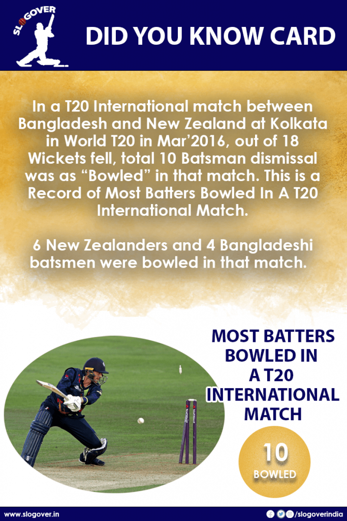 Most Batters Bowled In A T20 International Match, Total 10 Bowled