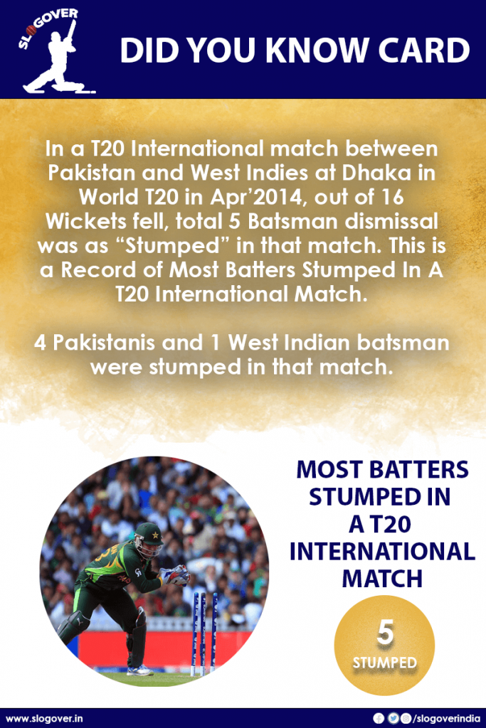 Most Batters Stumped In A T20 International Match, Total 5 Stumped