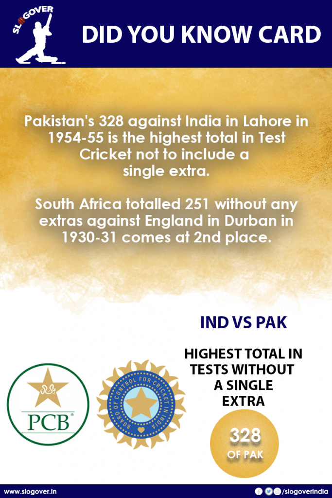 Pakistan's 328 Against India In Lahore In 1954-55 Is The Highest Total In Test Cricket Not To Include A Single Extra
