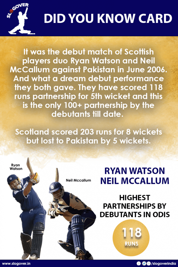 Ryan Watson and Neil McCallum hold the record of Highest Partnerships by Debutants in ODIs, 118 Runs for 5th Wicket