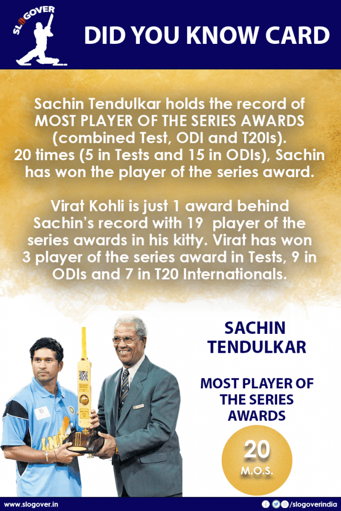 Sachin Tendulkar holds the record of MOST PLAYER OF THE SERIES AWARDS with 20 awards
