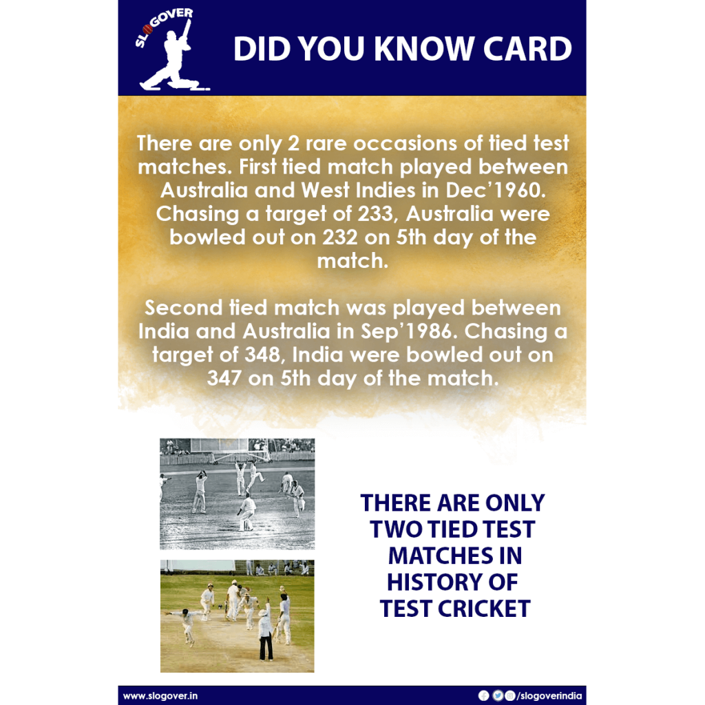 There are only two TIED test matches in history of test cricket
