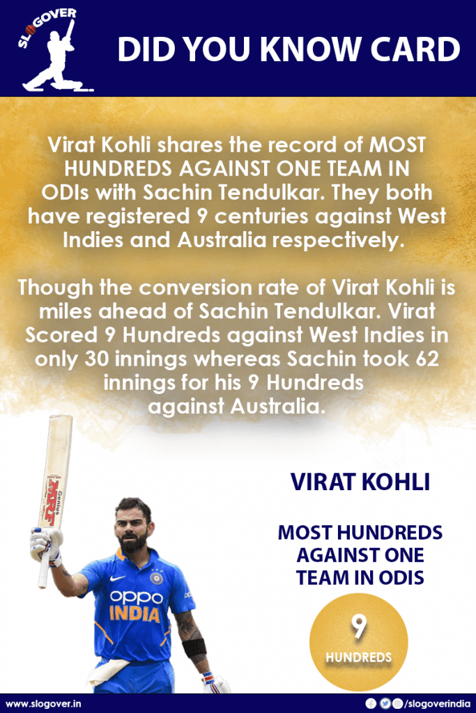 Virat Kohli shares the record of MOST HUNDREDS AGAINST ONE TEAM IN ODIs with Sachin Tendulkar with 9 centuries