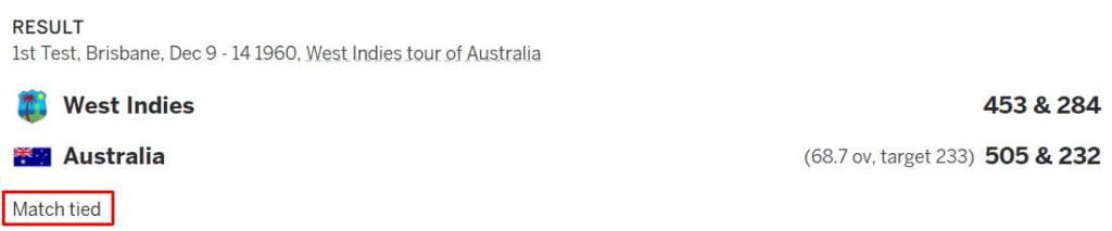 first ever tied test match score