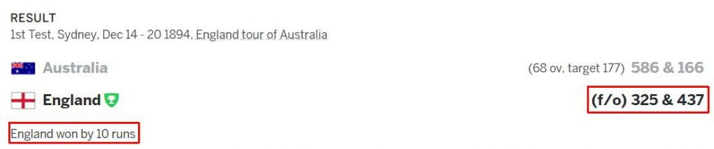 1st Match where team won after playing follow on Eng vs Aus Dec 1894 Only 4 Matches in Test history where Team won after follow on