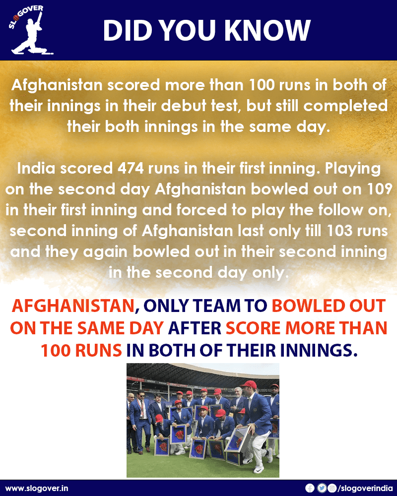 Afghanistan, only team to bowled out on the same day after score more than 100 runs in both of their innings.