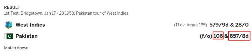 Biggest difference between a teams first and second innings is 551 runs recorded by Pakistan Score Biggest difference between a team's first and second innings is 551 runs recorded by Pakistan