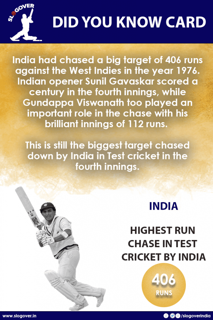 Highest Run Chase in Test Cricket History by India is 406 Runs Highest Run Chase in Test Cricket History by India is 406 Runs