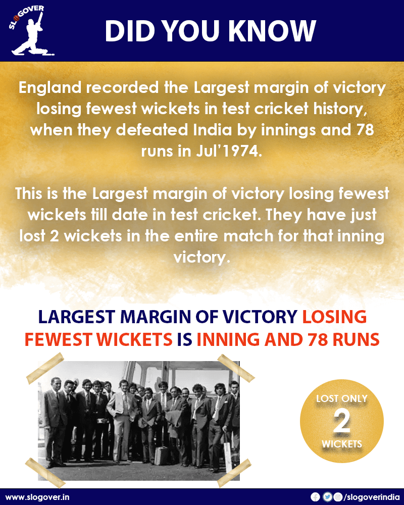 Largest Margin of Victory losing fewest wickets is inning and 78 runs