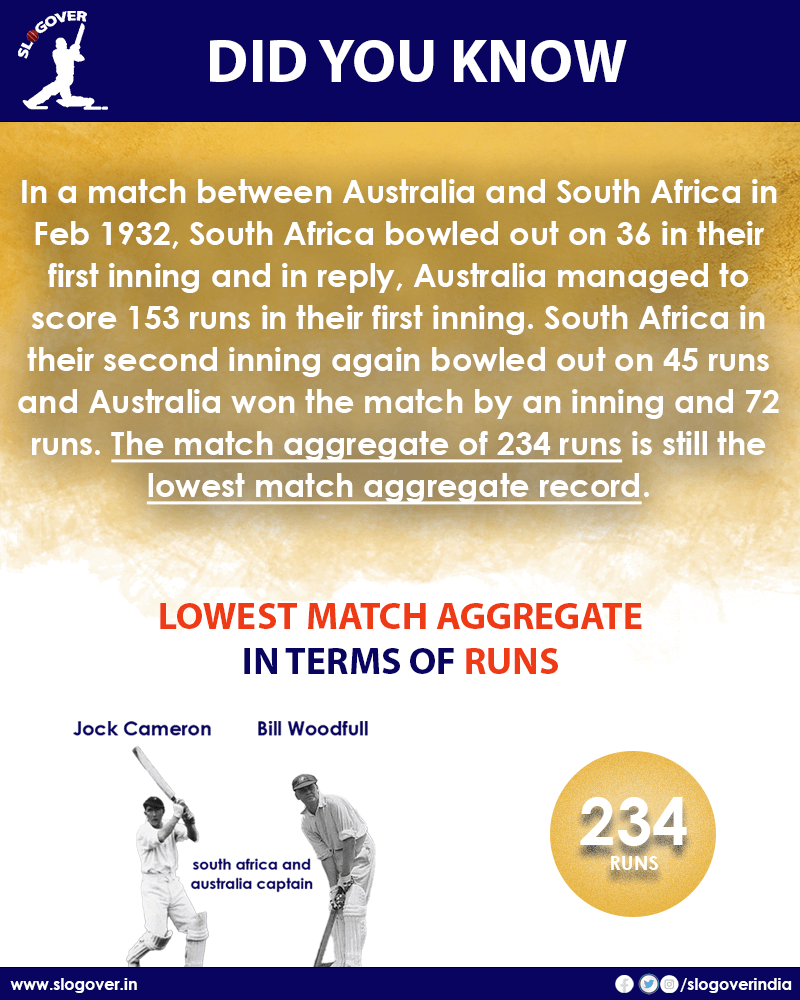 Lowest match aggregate in terms of runs is 234 runs