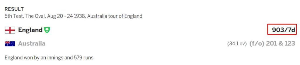 More than 900 runs in an inning Eng vs Aus Highest test total in test is 952 for 6. Do you know, only 2 times in Test cricket History teams scored more than 900 runs?