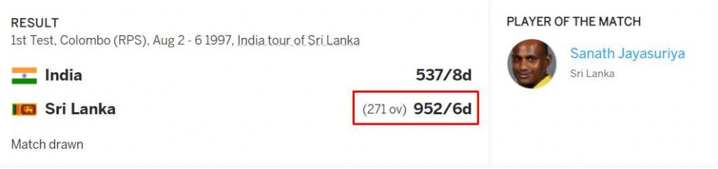 More than 900 runs in an inning Sri Lanka vs India Highest test total in test is 952 for 6. Do you know, only 2 times in Test cricket History teams scored more than 900 runs?