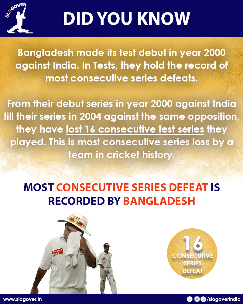Most consecutive series defeat is 16 recorded by Bangladesh