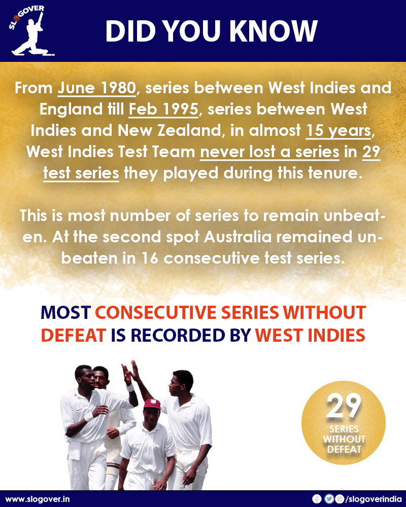 Most consecutive series without defeat is 29 test series achieved by West Indies