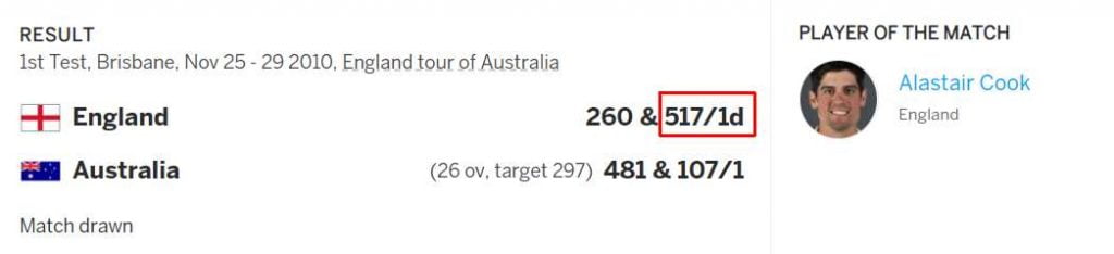 Only instance of more than 500 runs losing only 1 wicket Only instance of more than 500 runs, losing only 1 wicket