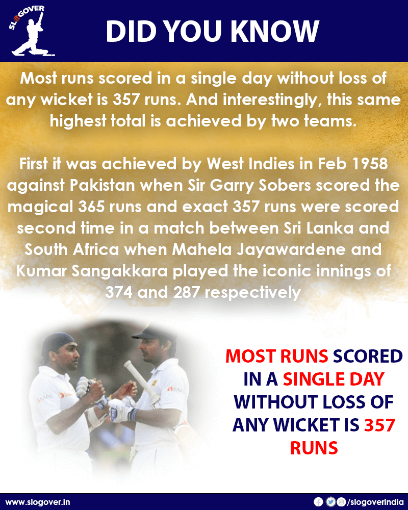 Most runs scored in a single day without loss of any wicket is 357 runs