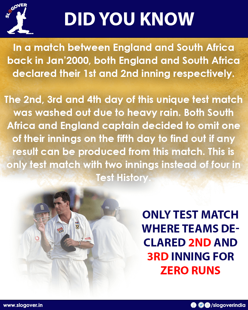 Only test match where teams declared 2nd and 3rd inning for zero runs. Effectively made the Only test match with two innings instead of four