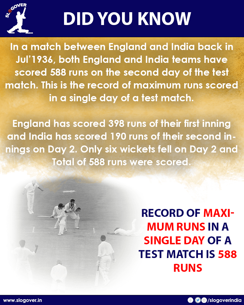 Record of Maximum runs in a single day of a test match is 588 Runs