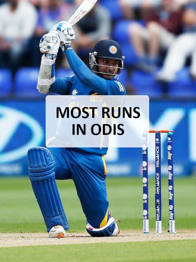 most runs in ODIs | most runs in ODIs | most runs | maximum runs ODIs