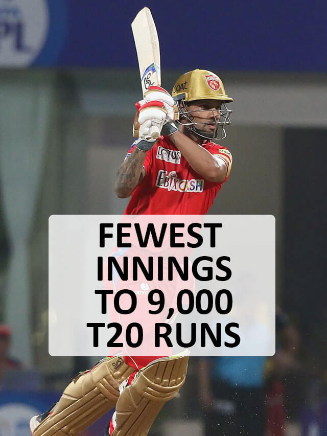 fewest-innings-to-9000-T20-runs