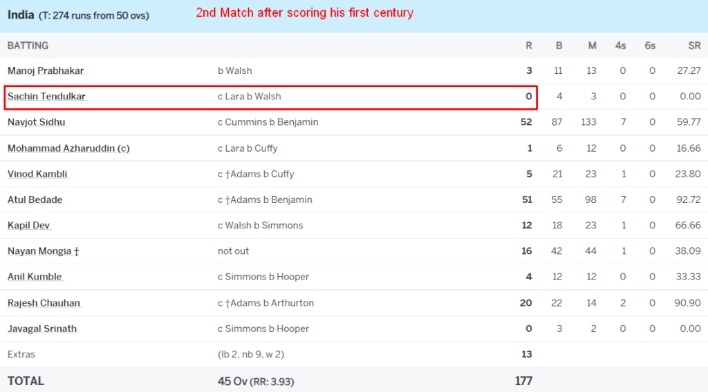 Sachin Tendulkar 2nd Match after scoring his first century