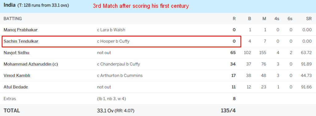 Sachin Tendulkar 3rd Match after scoring his first century