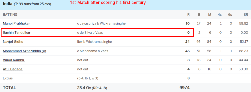 Sachin Tendulkar 1st Match after scoring his first century
