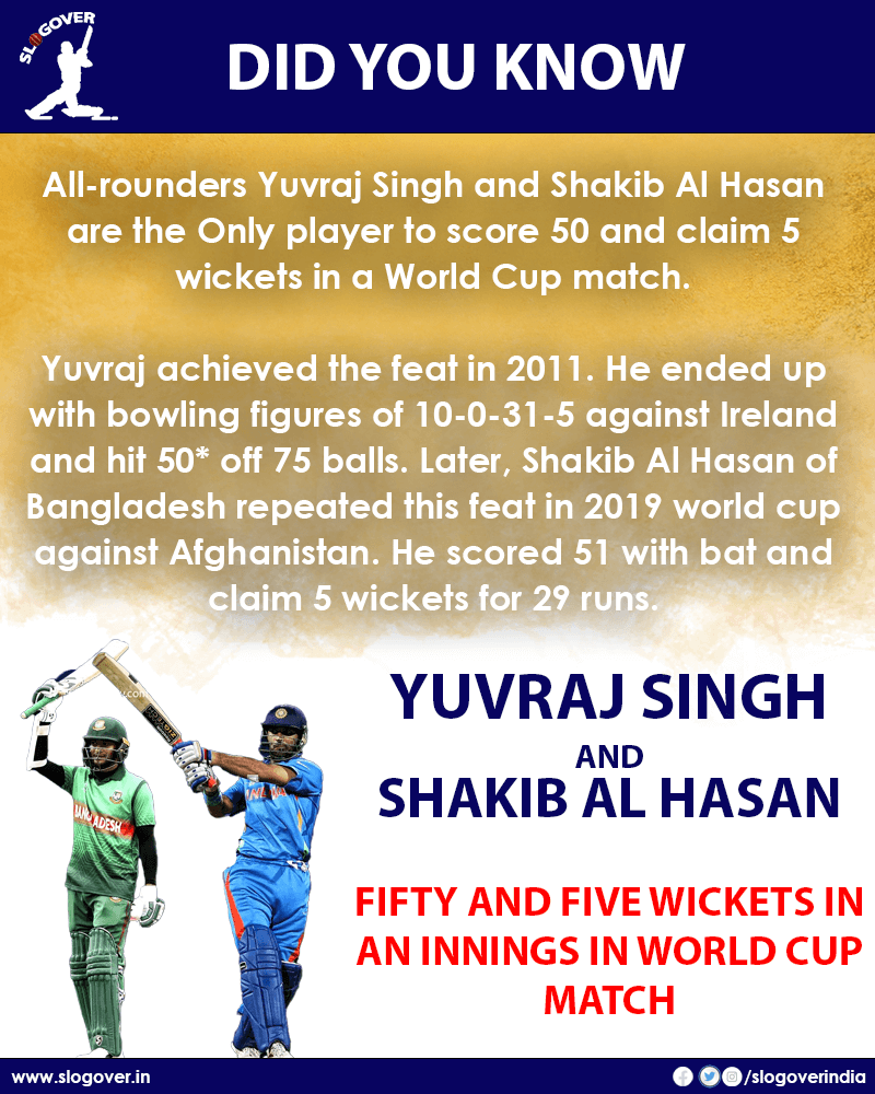 Fifty and five wickets in an innings in World Cup Yuvraj Singh and Shakib Al Hasan are the only players to score 50 and claim 5 wickets in World Cup Match