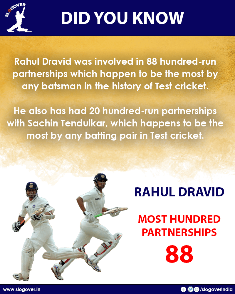 Most Hundred Partnerships in Test Cricket Rahul Dravid Rahul Dravid holds the record of most hundred partnerships (88) in Tests.