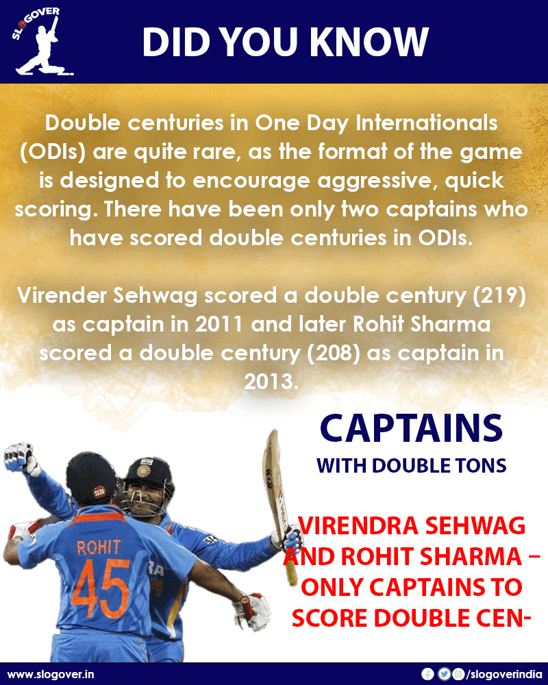 Virender Sehwag and Rohit Sharma Virendra Sehwag and Rohit Sharma only captains To Score A Double century in ODI