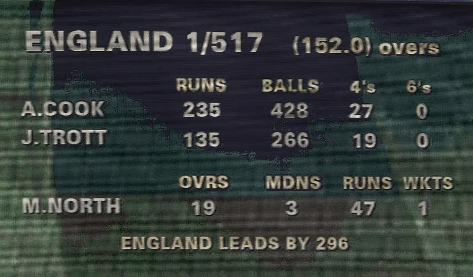 500 runs losing only 1 wicket