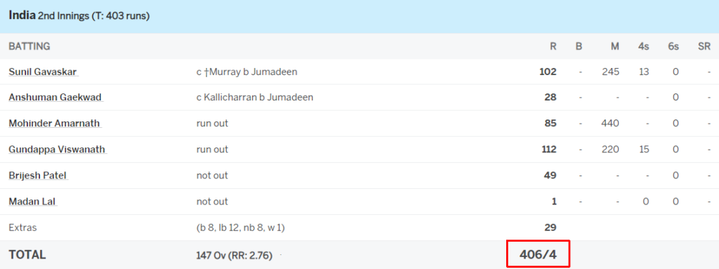 Highest Run Chase in Test