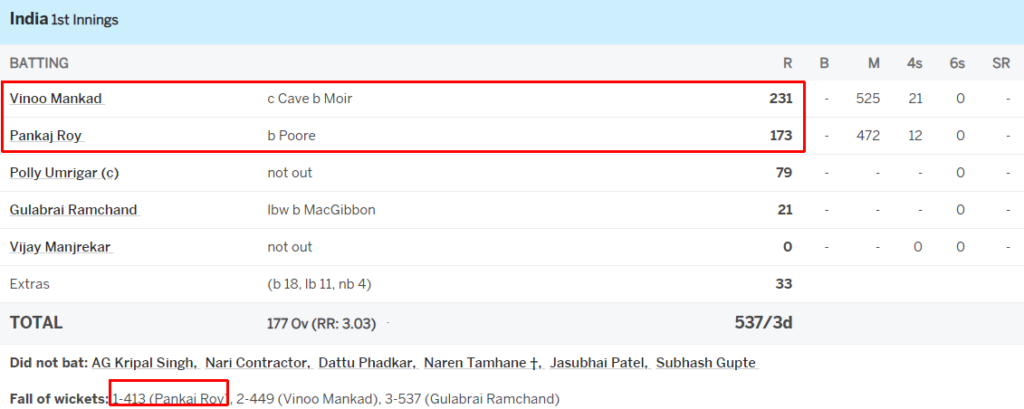 highest first wicket partnership in test