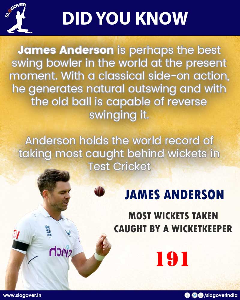 most caught behind wickets