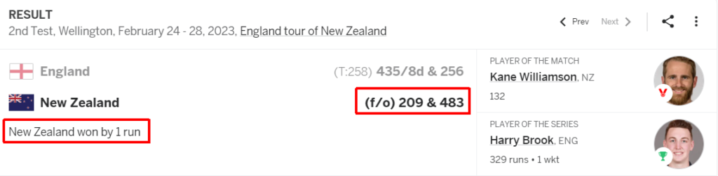 image 56 Only 4 Matches in Test history where Team won after follow on