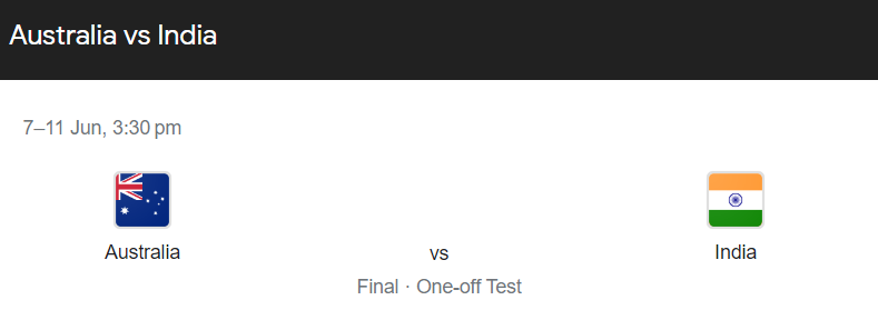 image 66 India vs Australia Head-to-Head Record in Test Matches: A Rivalry of Cricketing Giants