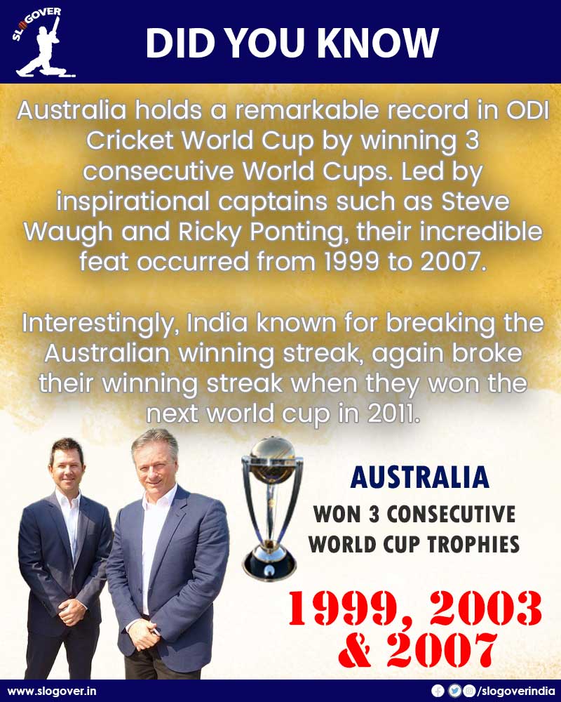 Cricket World Cup Winners