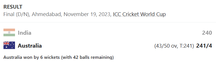 One Day Internationals Cricket World Cup Winners 28 image 71 One Day Internationals Cricket World Cup Winners