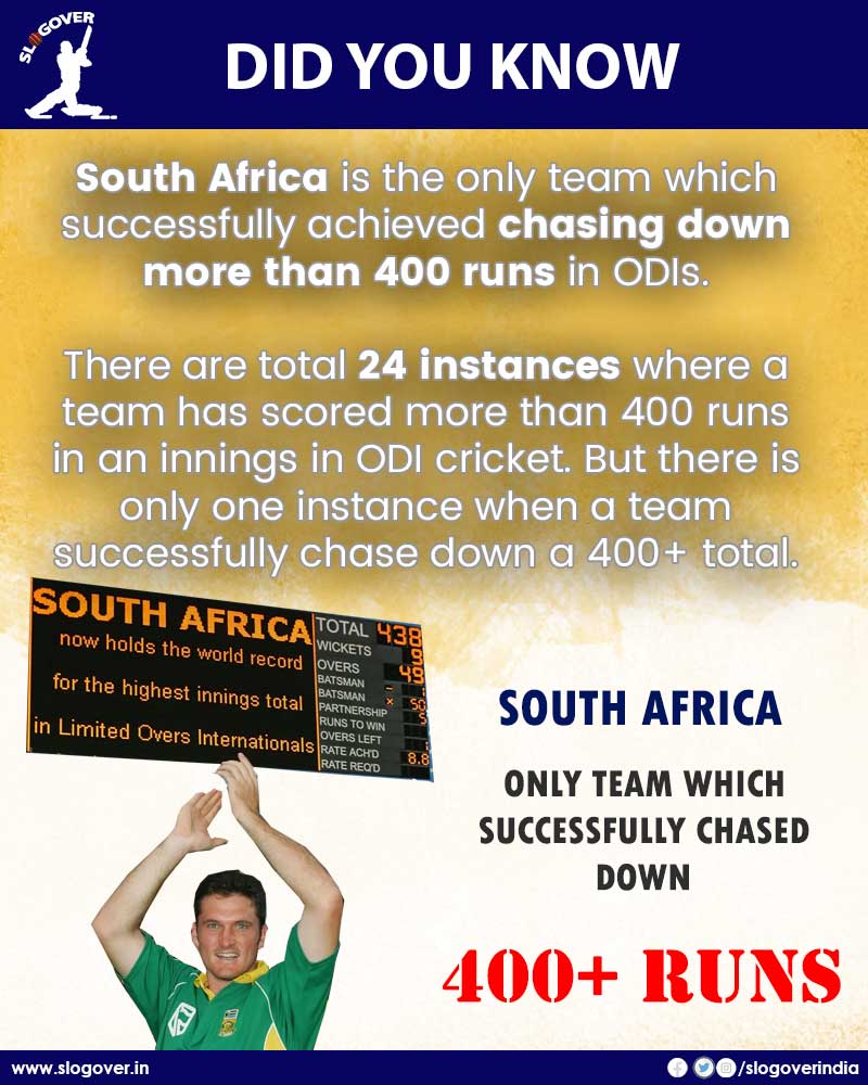 South Africa only team successfully chased down more than 400 runs in odi