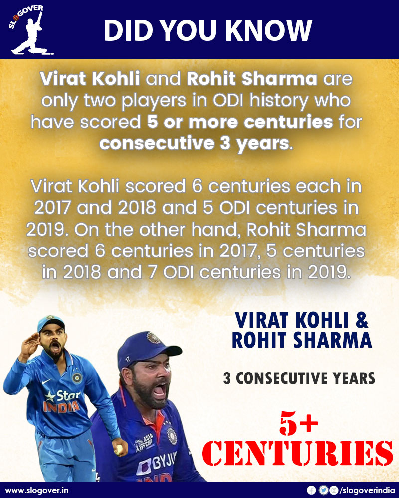 Virat Kohli and Rohit Sharma are only two players in ODI history who have scored 5 or more centuries for consecutive 3 years