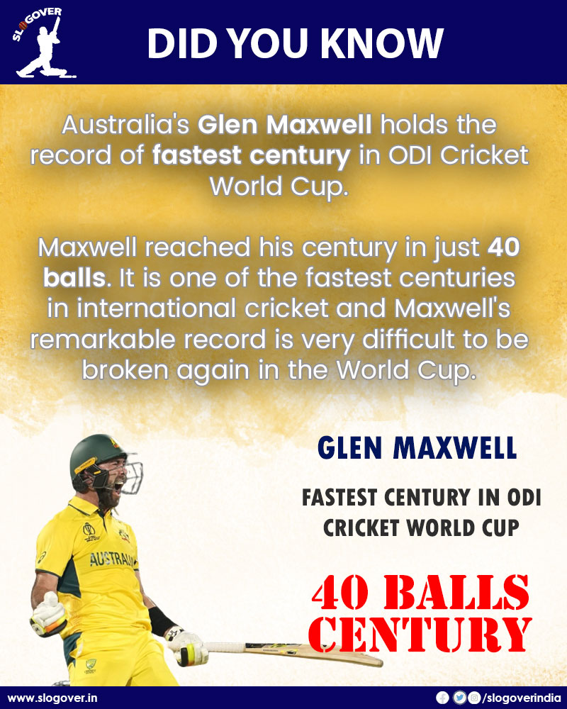 Glen Maxwell holds the record of fastest century in ODI Cricket World Cup